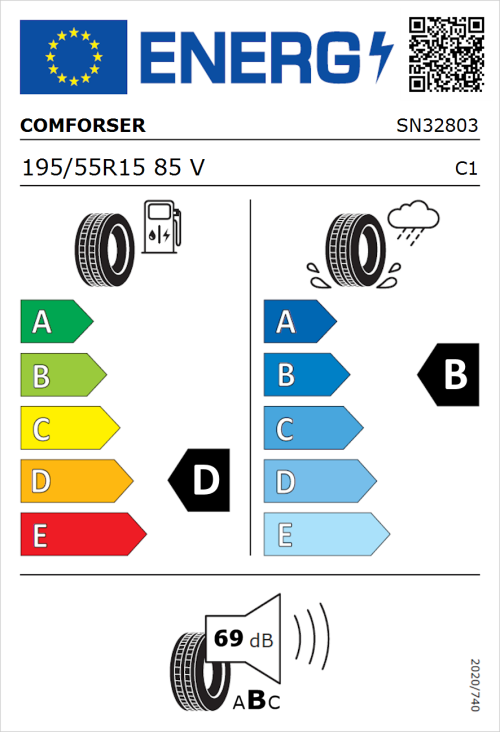 Tyre Label for Comforser CF510 195/55R15 85V